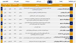 فهرست کتب منتشر شده دانشگاه علوم پزشکی استان سمنان
